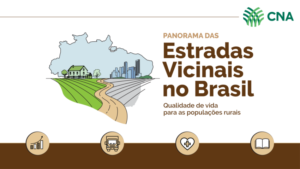 Brasil precisa investir R$ 4,9 bi por ano para recuperar estradas vicinais prioritárias para o agro